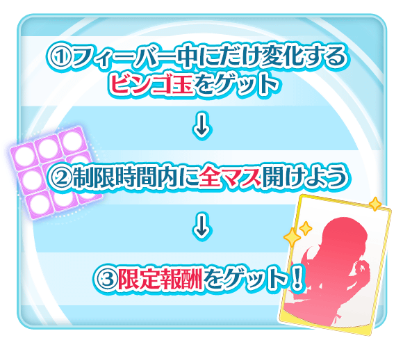 ニュース 物語 シリーズ ぷくぷく 西尾維新デジタルプロジェクト